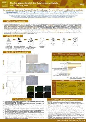 3rd IOCME 2026 Poster Sciforum 195590 v6.pdf